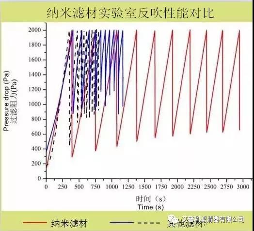 壽力250034-124（250034-130）(圖7)