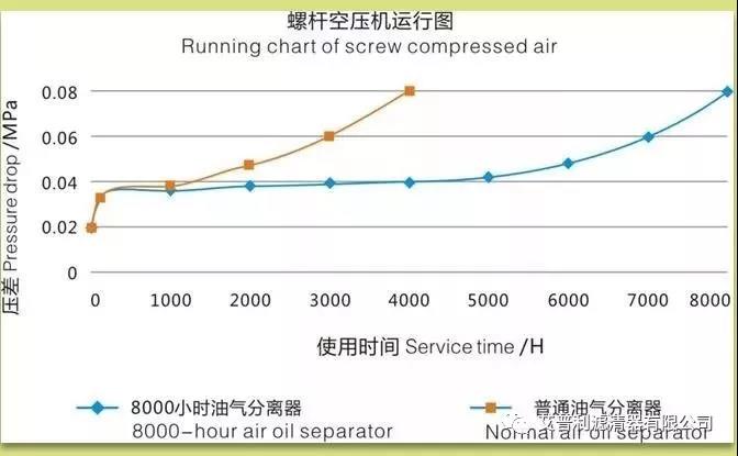 壽力250034-124（250034-130）(圖8)